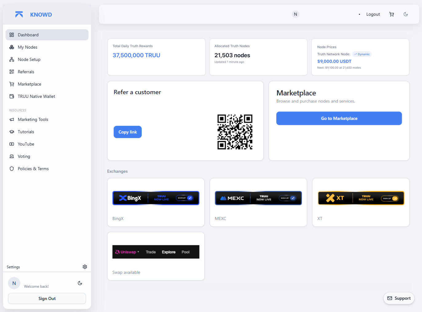 The Knowd dashboard screenshot published on knowd.io
